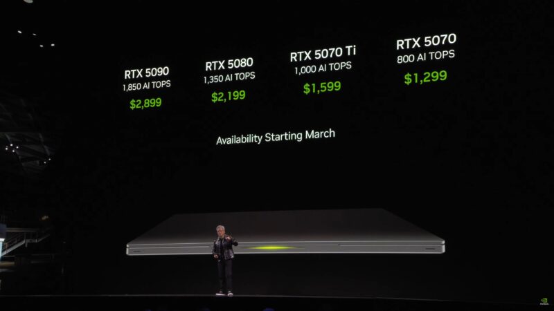 RTX 5000 Laptop Lineup