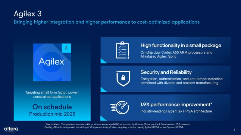 Altera Innovators Day 2024 Agilex 3 Overview