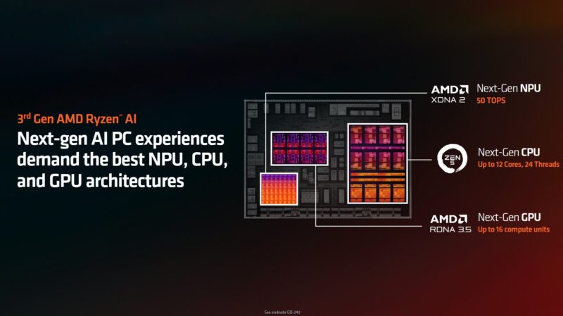 AMD Computex 2024 Keynote 3rd Gen AMD Ryzen AI