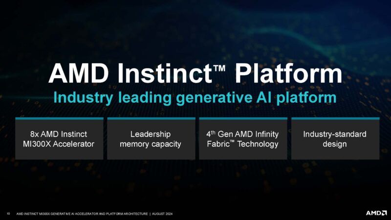 AMD Instinct MI300X Hot Chips 2024_Page_10