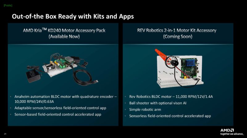 AMD Kria K24 SOM OOB Kits