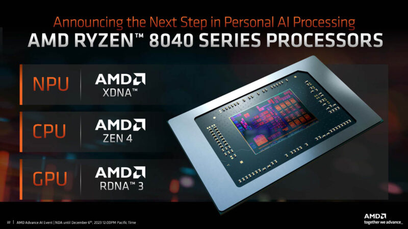 AMD Ryzen 8040 Series Announcement