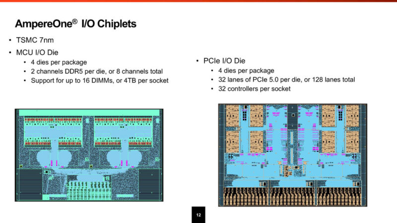 Ampere AmpereOne Hot Chips 2024_Page_12