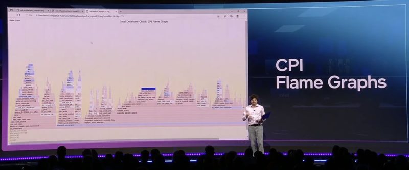 Intel CPI Flame Graphs Intel Innovation 2022 Keynote Day 2