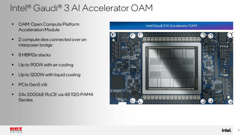 Intel Gaudi 3 Hot Chips 2024_Page_03