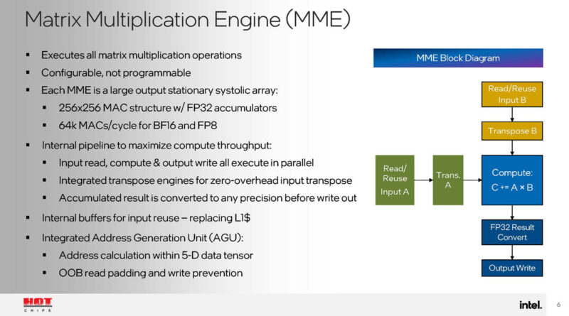 Intel Gaudi 3 Hot Chips 2024_Page_06