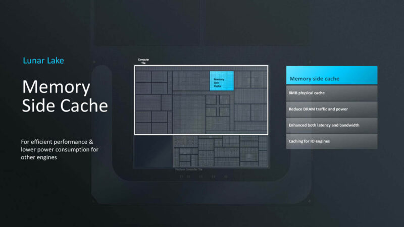 Intel Lunar Lake Hot Chips 2024_Page_08