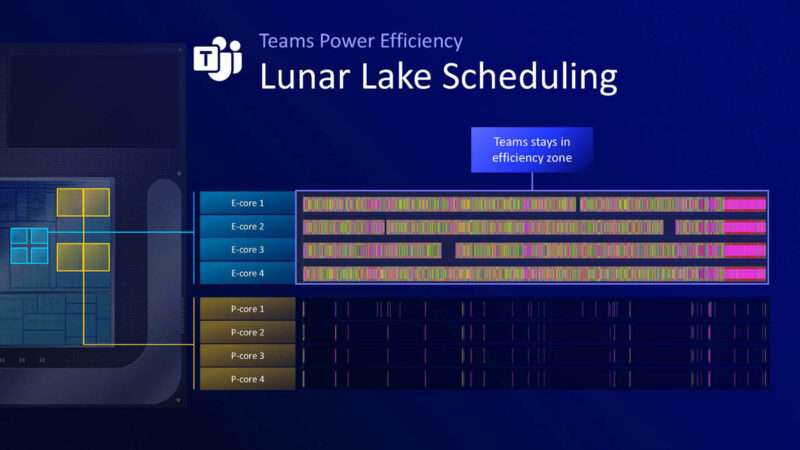 Intel Lunar Lake Hot Chips 2024_Page_27