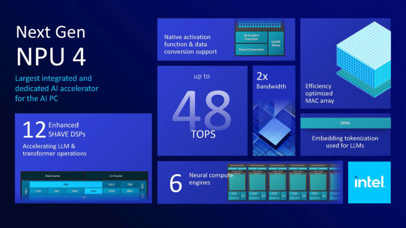 Intel Lunar Lake Hot Chips 2024_Page_39