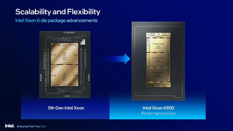 Intel Xeon 6 Granite Rapids AP Launch SoC Overview