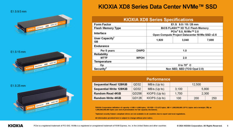 KIOXIA XD8 E1.S Overview