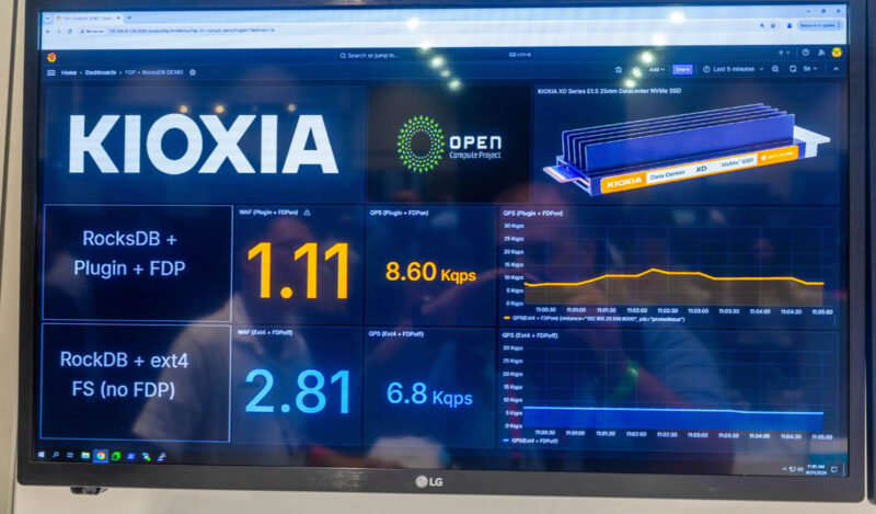 Kioxia XD8 RocksDB Flexible Data Placement 1