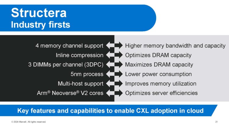 Marvell Structera Summary