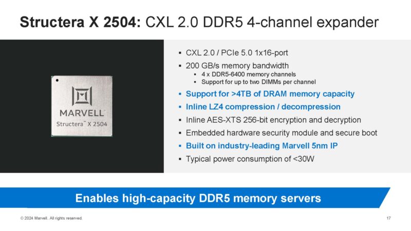 Marvell Structera X 2504 Overview CXL Memory Expander