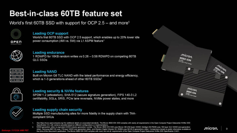 Micron 6550 ION SSD Features