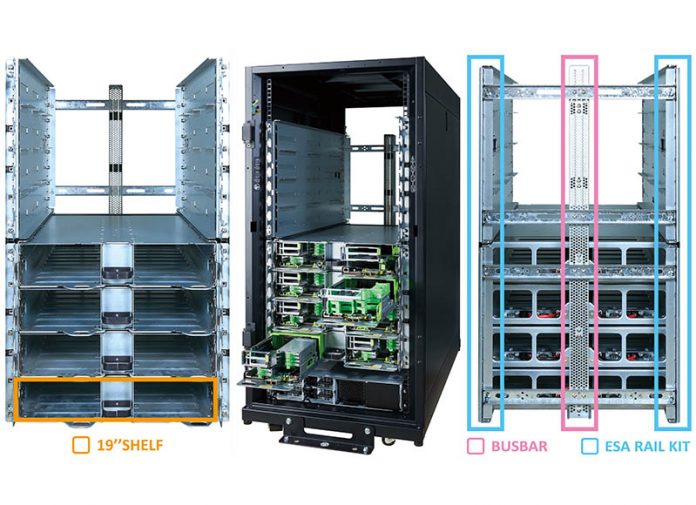 MiTAC ESA V1 OCP To 19 In Rack Cover