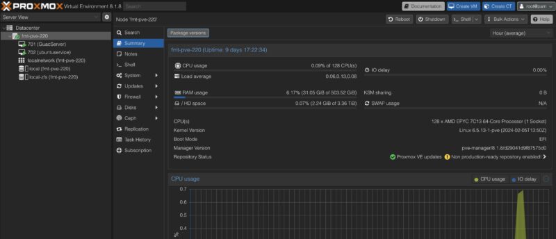 Proxmox VE 8.1.8 On AMD EPYC 7C13 System