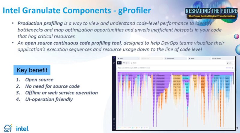 QCT Tuning Optimization Process Intel Granulate