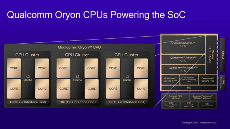 Qualcomm Snapdragon X Elite Hot Chips 2024_Page_03