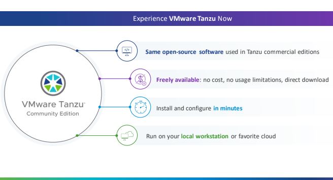 VMware Tanzu Community Edition