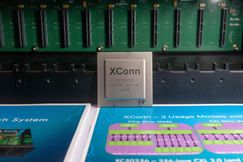 XConn CXL 2.0 Switch Front At FMS 2024 2