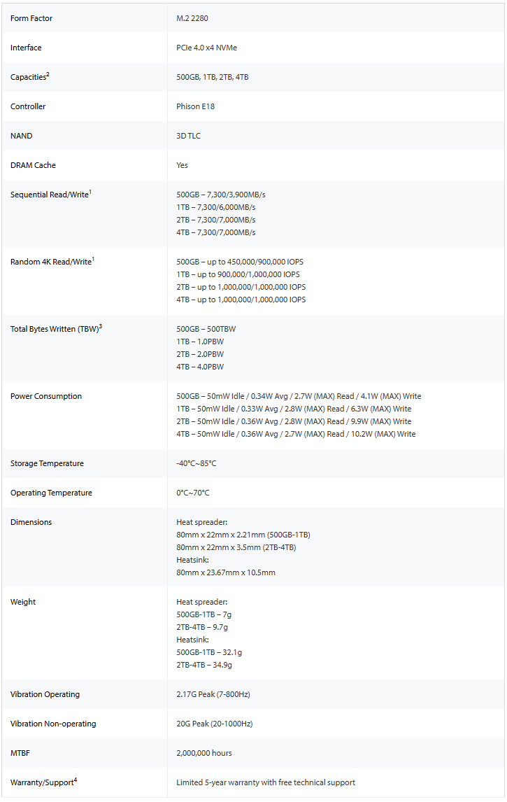 Kingston Renegade 2TB Specs