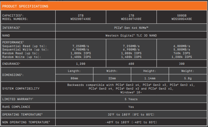 WD SN7100 2TB Specs