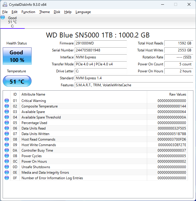 WD Blue 1TB CrystalDiskInfo